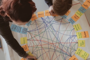 Brainstorming